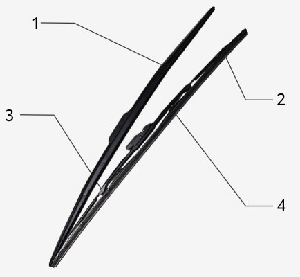 Sightline Wiper Blade with Numbers